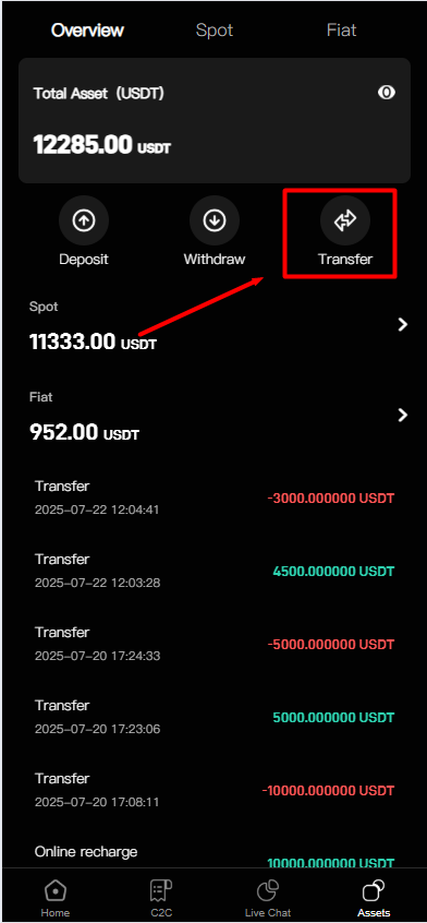 Trading Operations